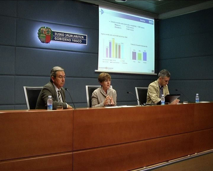 Video El 80% de los univeritarios vascos graduados en 2006 trabaja en un puesto relacionado con su formación