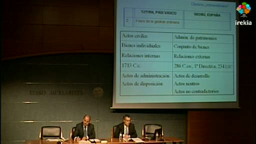 Video Curso Fundaciones (VII): "El apoderamiento de las Fundaciones a las personas físicas"