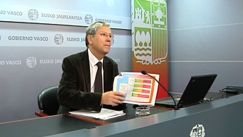 Video Euskal gizarteak garrantzia gehiago ematen dio udal- eta foru-hauteskundeei baina gehiago parte hartzen du hauteskunde orokorretan