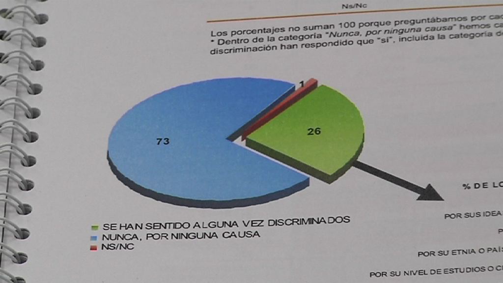 Video Los vascos perciben la mejor situación política y social de Euskadi con respecto al resto de España