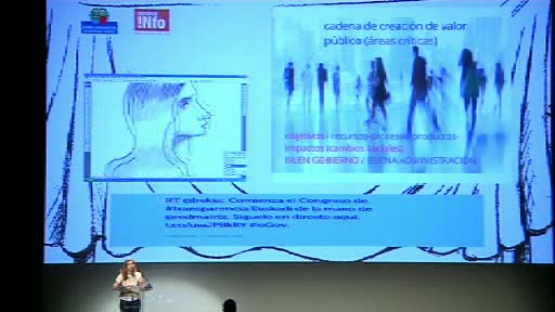 Congreso sobre la Ley de transparencia de Euskadi. Koldobike Uriarte [19:55]