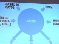 David_cabo_presentacion_pdf
