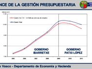Datos_economia