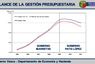 Datos_economia