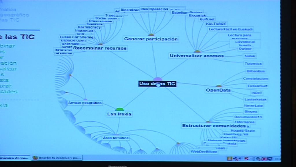 Video Un mapa visualiza la iniciativa ciudadana con impacto en la sociedad vasca
