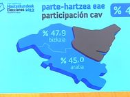 Elecciones_participacion_mediodia_01