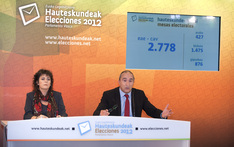 El índice de participación es del 14.8% a las 12.00 del mediodía